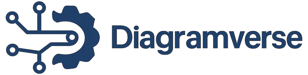 Diagramverse